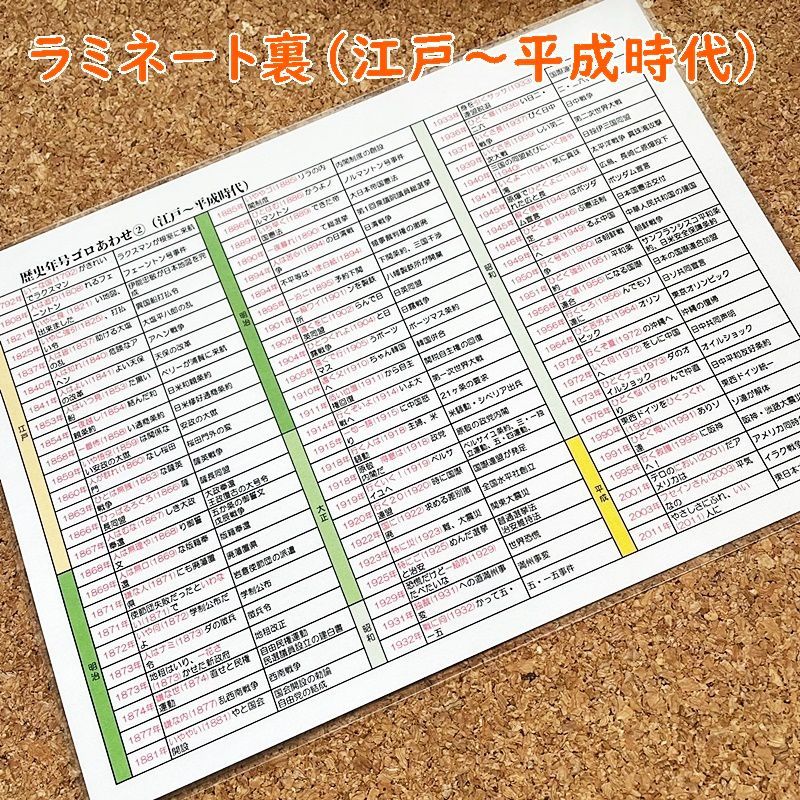 中学受験 中学受験入試 暗記 013】絶対覚える暗記数字100ラミネート 中学受験の必須知識