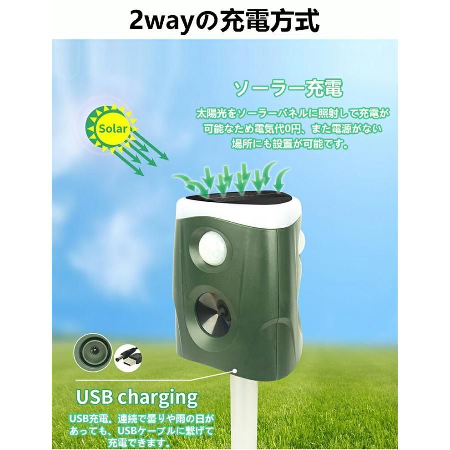 害獣撃退 360°保護