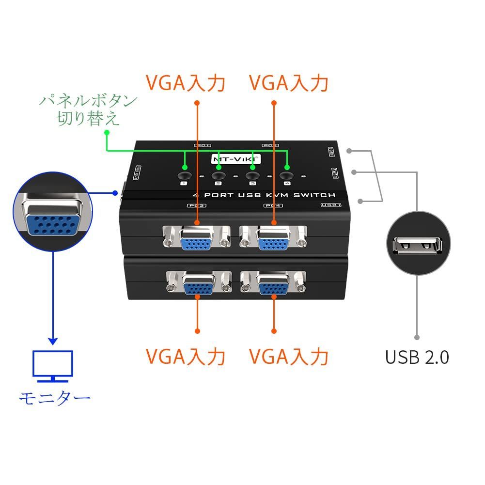 MT-VIKI USB VGA KVM切替器 スイッチ-