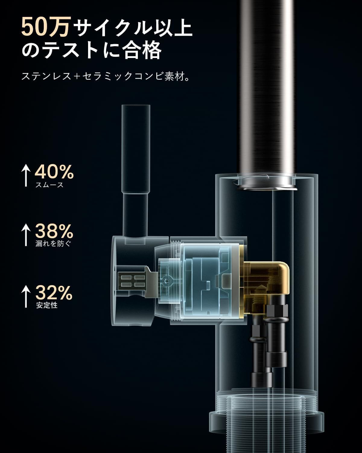 DAYONEタッチレスキッチン水栓＆ソープディスペンサー、SUS304