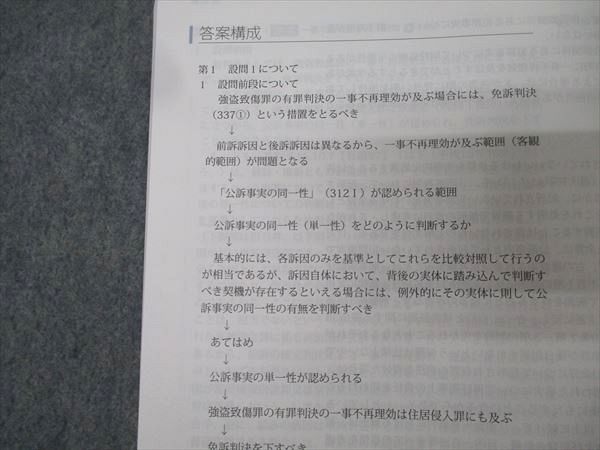 アガルートアカデミー 司法試験 2024 重要問題習得講座 刑事訴訟法 2024年合格目標 018S4D 2026・2027年合格目標】司法試験｜重要問題習得講座 | アガ