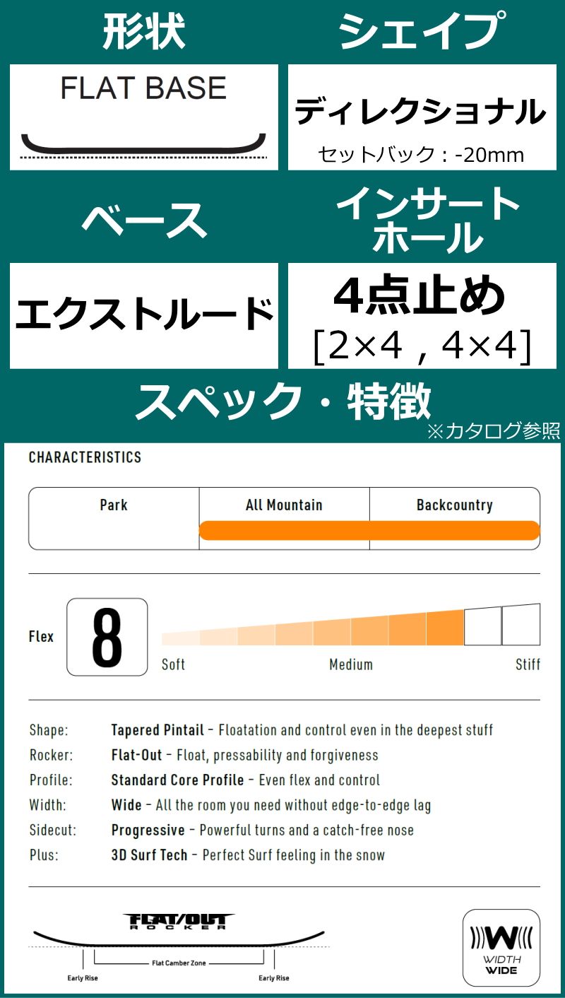 メンズ スノーボード