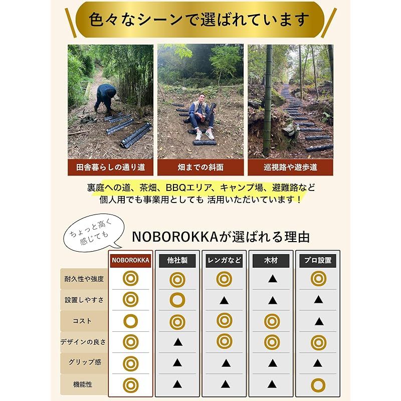 山道階段 斜面階段