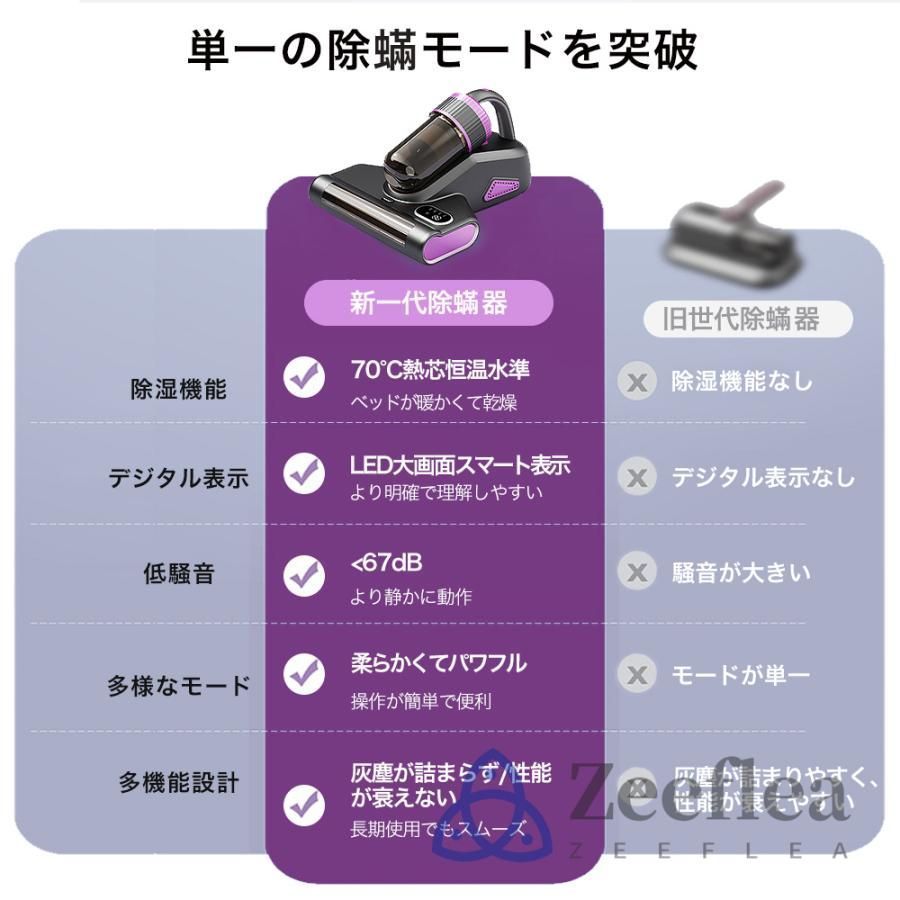 32kPa強力吸引 60℃の温風