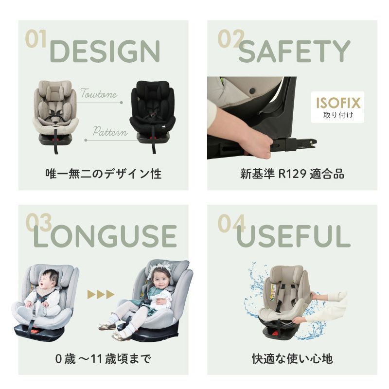 ISOFIX