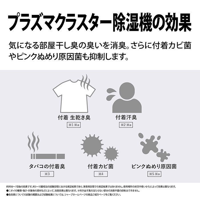 感動タンク を搭載した