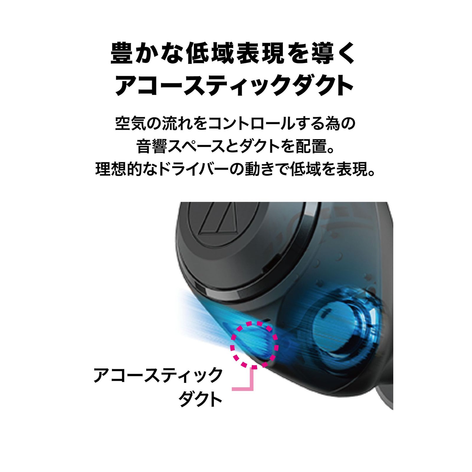 ATH-CKS50TW BK