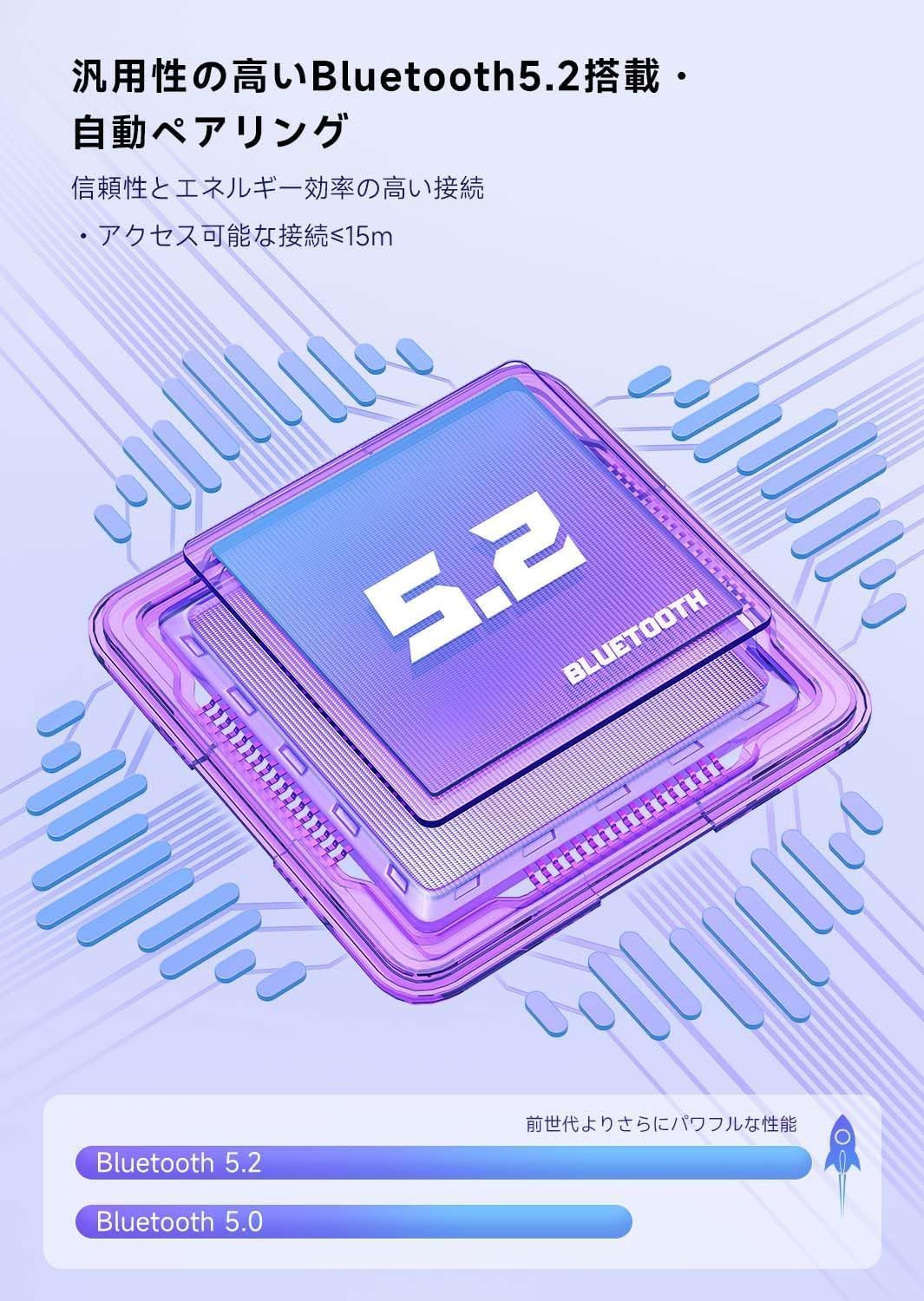 Bluetooth