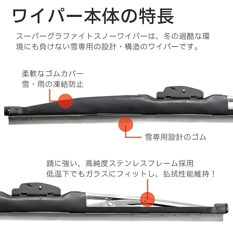 700mm スーパーグラファイト