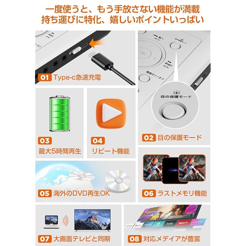 最大5時間連続再生 リージョンフリー