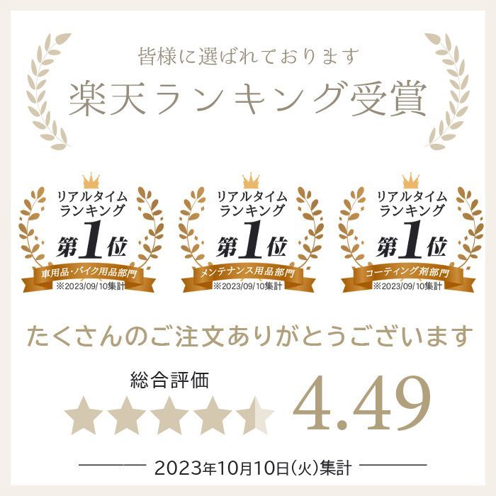 【楽天1位】車 コーティング スプレー 滑水 シャインシールドα 200ml | 日本製 洗車 滑水性 最強 極艶 つや 艶出し 撥水スプレー 簡単 撥水 超撥水コーティング剤 ガラスコーティング 水垢 水あか 防汚 車洗車 ガラス撥水 自動車 洗車用品