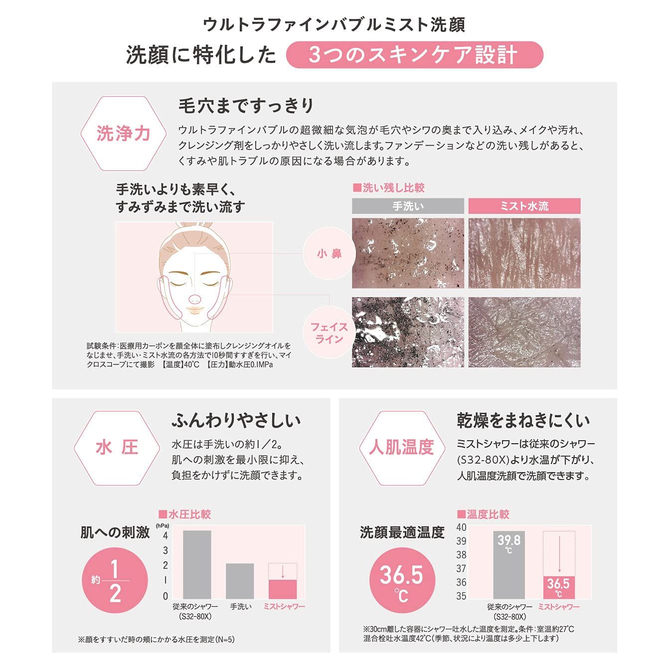 サンエイ ミストシャワーヘッド