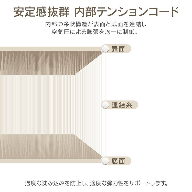 寝具 in052