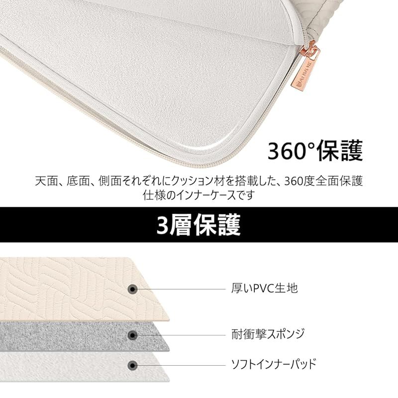新着商品】Arvok【2024年新型】13-14インチパソコンケース