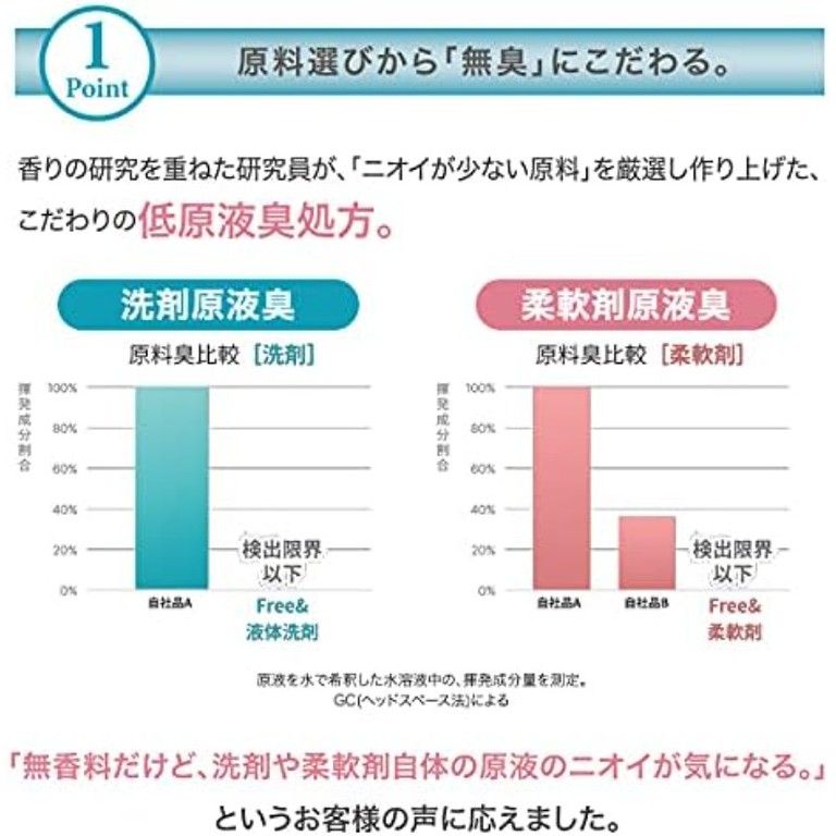 節電 部屋干しOK