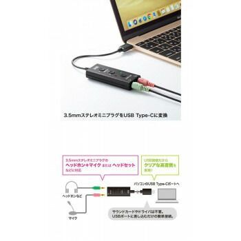 サンワサプライ