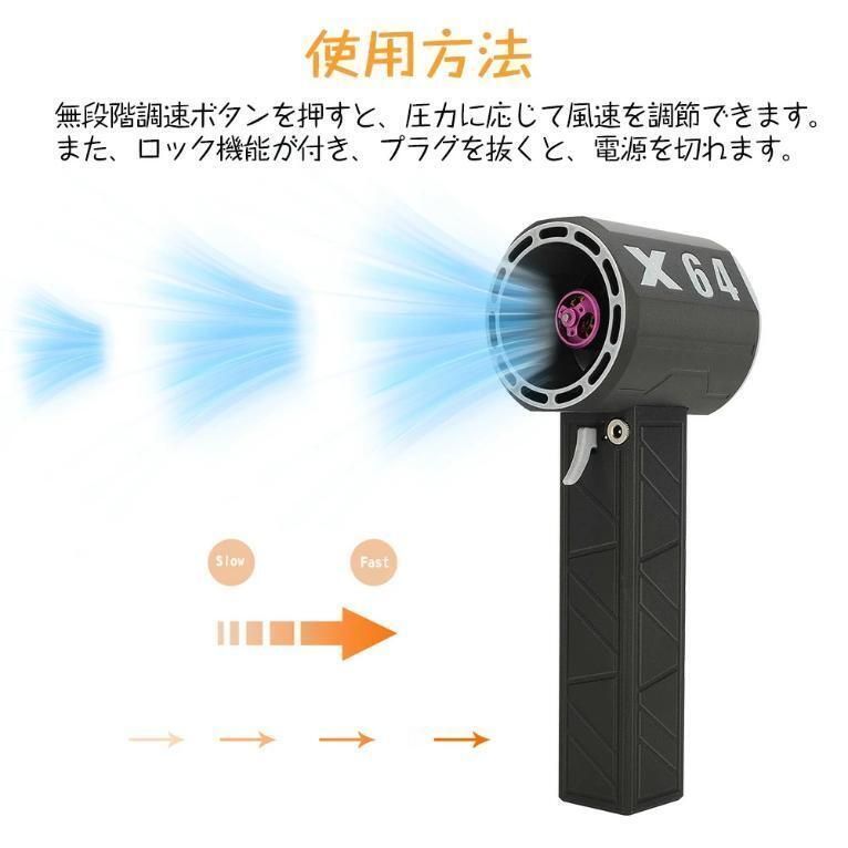 最強力ブロアー X64 暴力的なターボファン 最大推力1.4KG