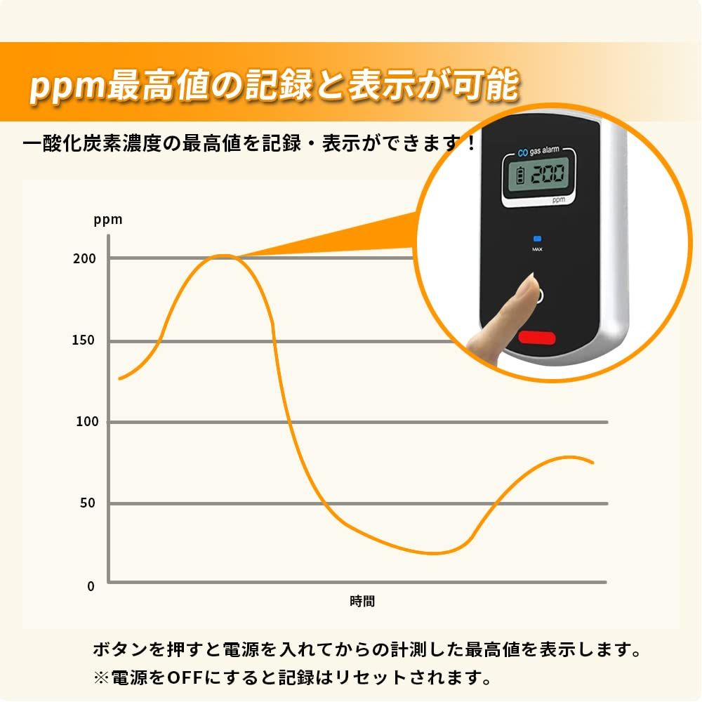 一酸化炭素チェッカー 日本製 センサー 測定器 警報器 キャンプ用