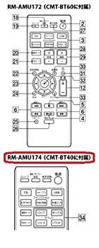 部品】SONY純正 リモコン RM-AMU174(ブラック、ピンク用) 対応機種