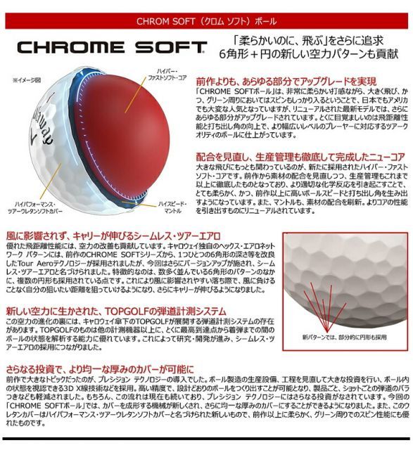 CALLAWAY CHROME
