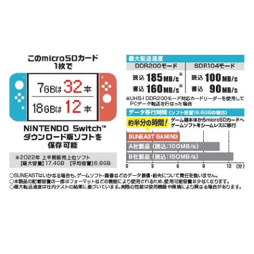microSDXC Card
