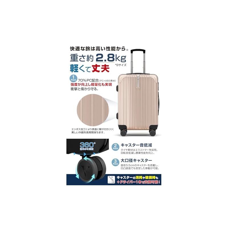 キャスター交換