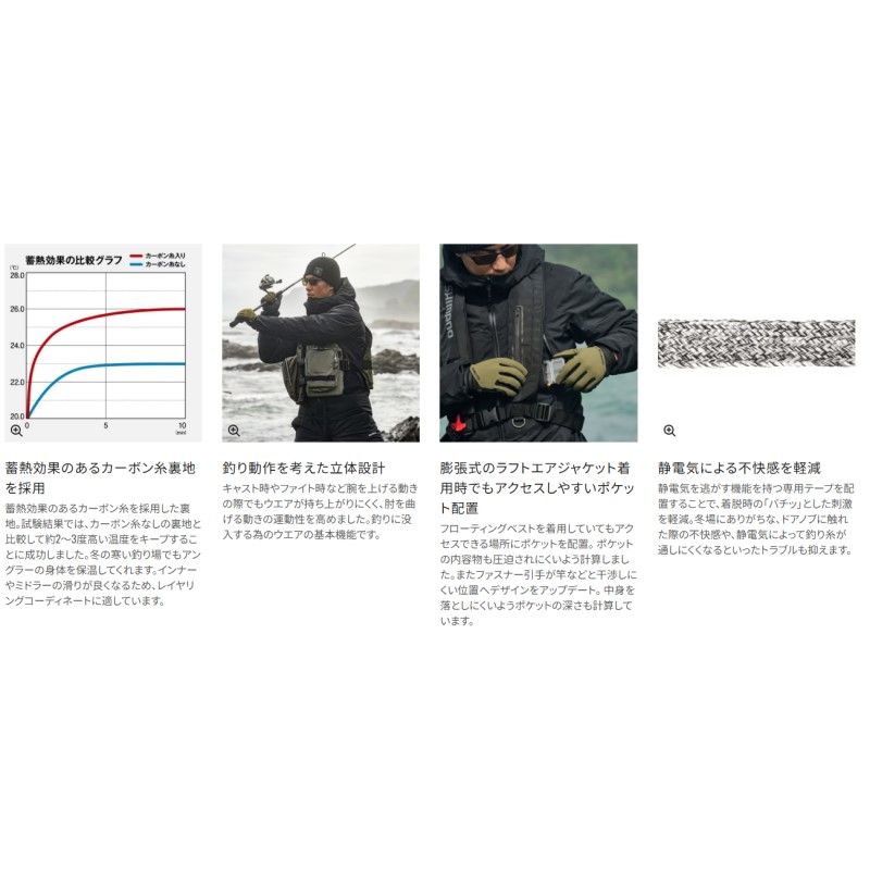 インサレーションジャケット 05