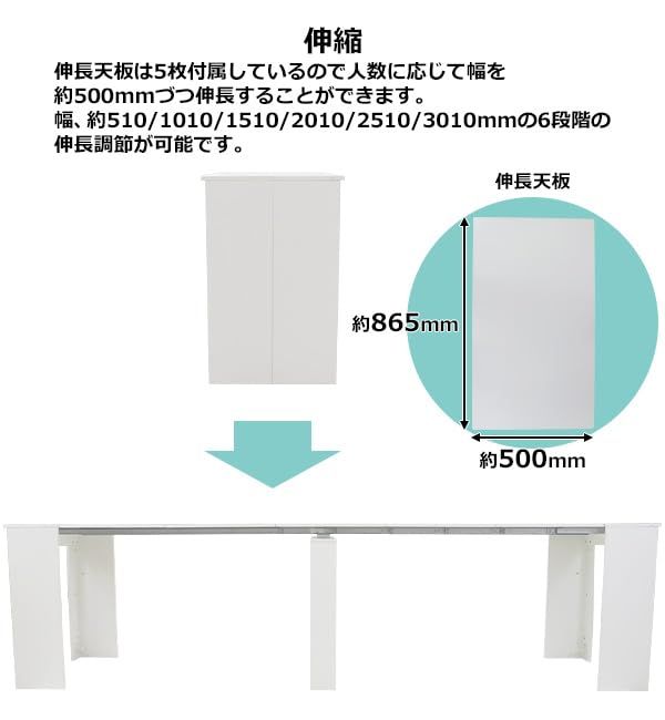 ～8人掛け