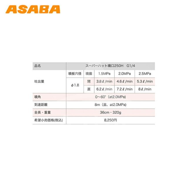 asaba ピストル型噴口
