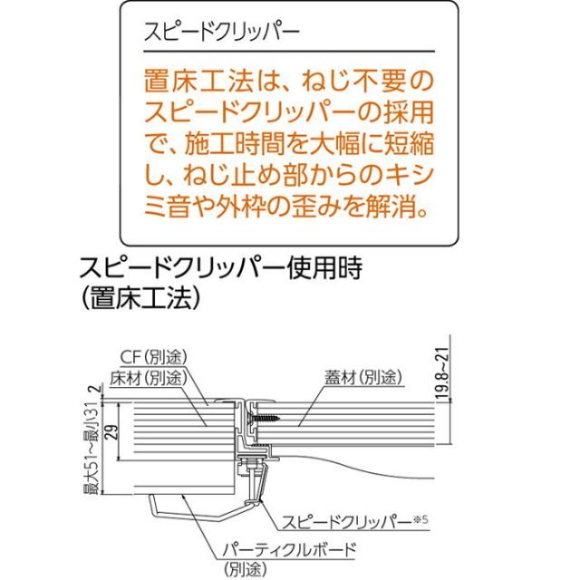 開口寸法