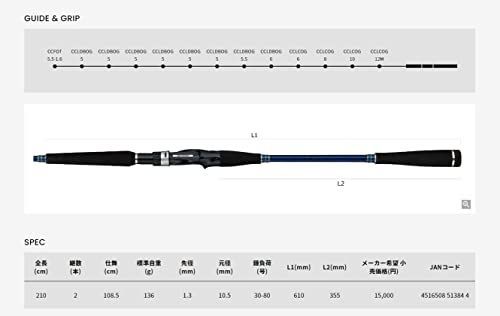 73-210M アルファタックルAlpha Tackle ロッド 船竿 ミッド