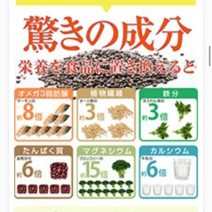 ホワイト チアシード 100g ×2袋 スムージー ヨーグルト オメガ３脂肪酸 グルテンフリー❣️  驚きの成分！チャック付き袋 【 ポスト投函 】 Commpro