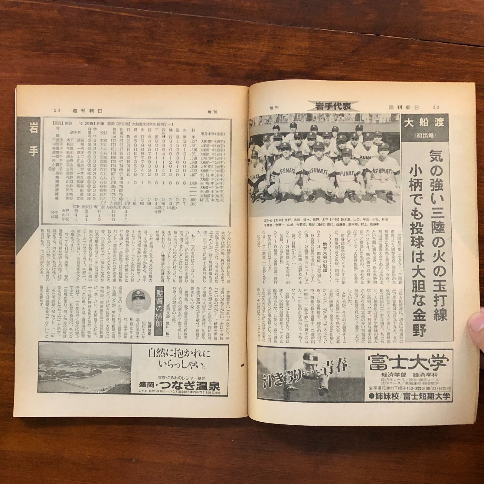 週刊朝日 1984年8月15日 甲子園大会号 代表49校の戦力完全データ