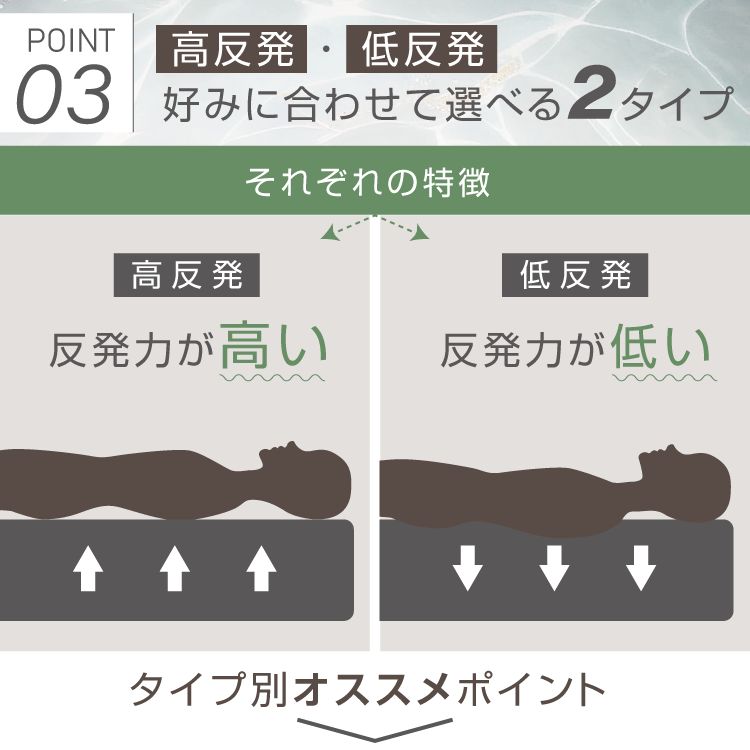 ベッド