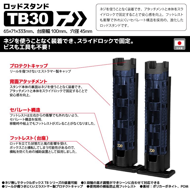 釣り グローブライド