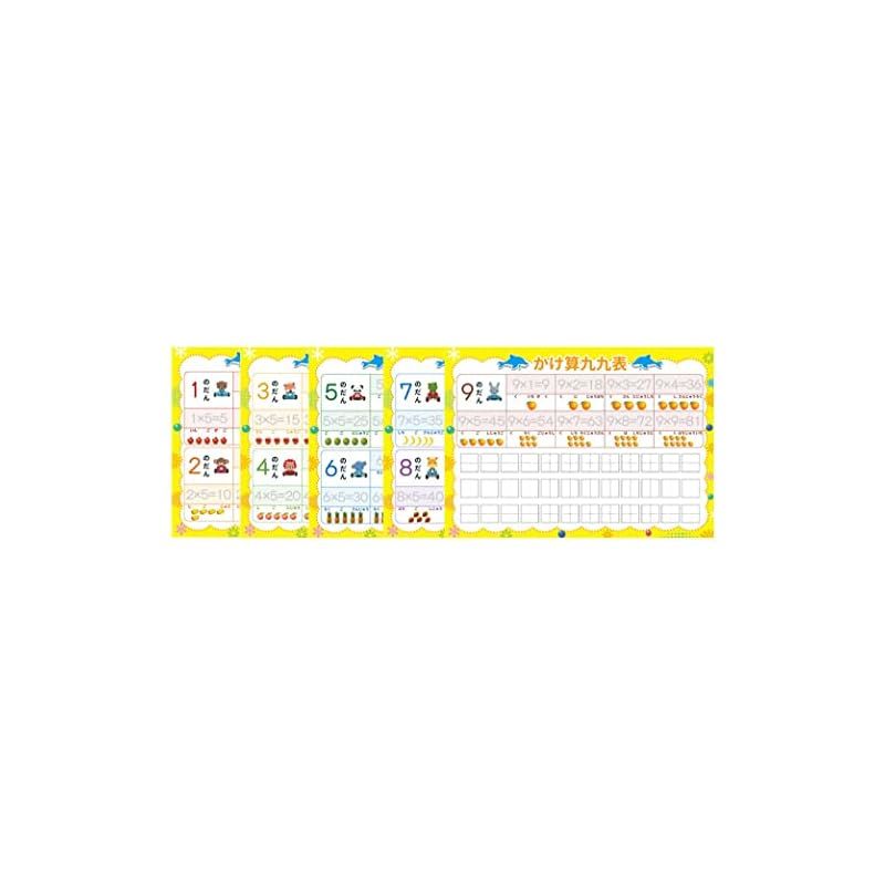 何度でも繰り返し練習できる 【みぞなぞり習字ボード】 ひらがな カタカナ アルファベット 九九かけ算 書き順付れんしゅうシート マジックペン 子育て  知育玩具 お習字30枚セット 0 - メルカリ