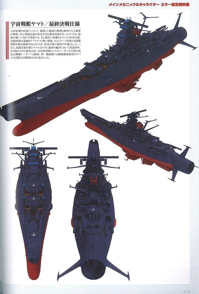 宇宙戦艦ヤマト2202 絵コンテ集上下巻+オリジナル収納ボックス 宇宙