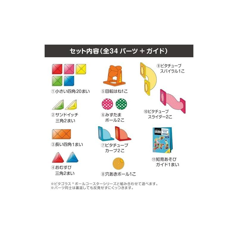 つくれる ひらめきが育つ