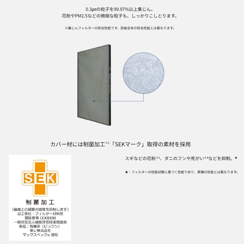 外装破れあり パナソニック