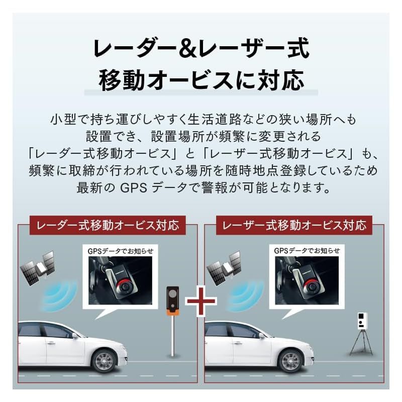 シガーソケット挿入タイプ
