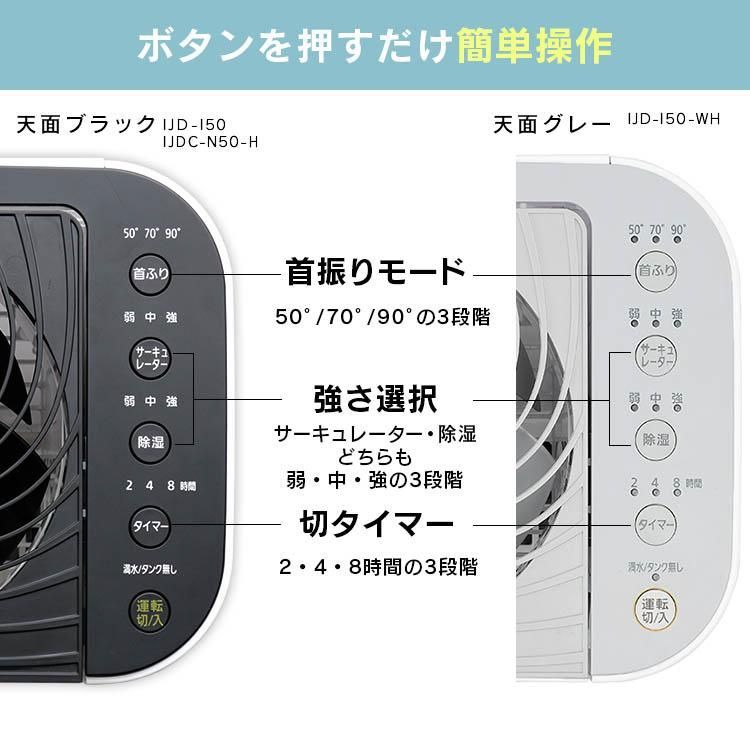衣類乾燥