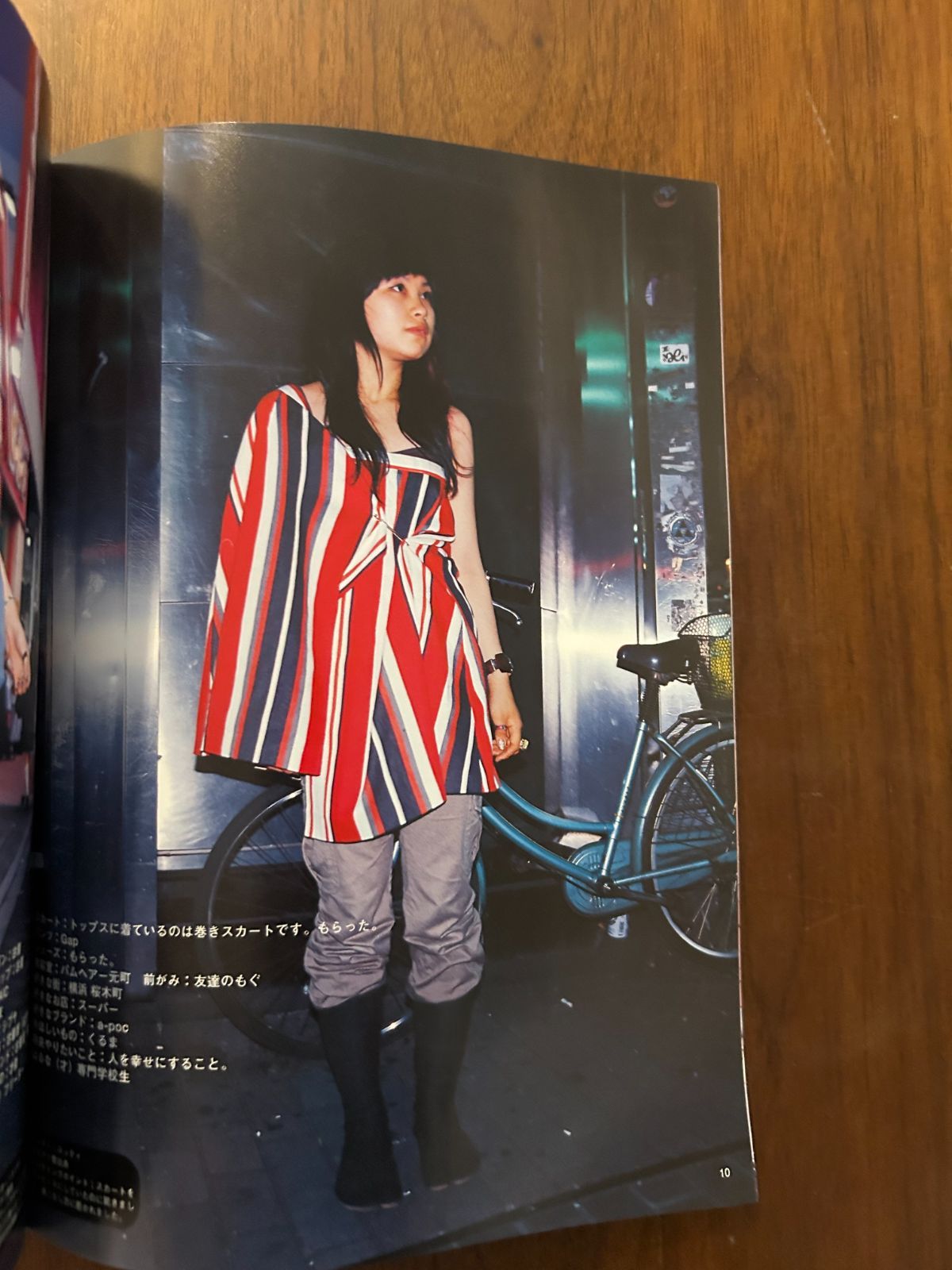 FRUiTS フルーツ No.74 (2003年9月号) 原宿フリースタイル