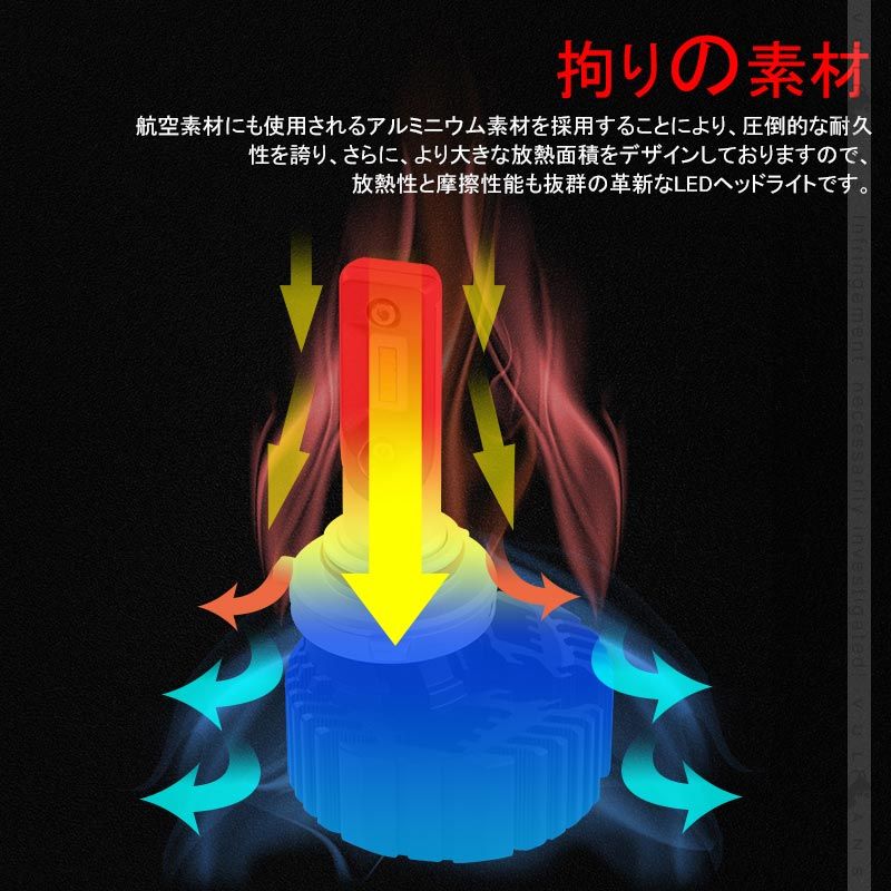 6500K 360度光軸調整可