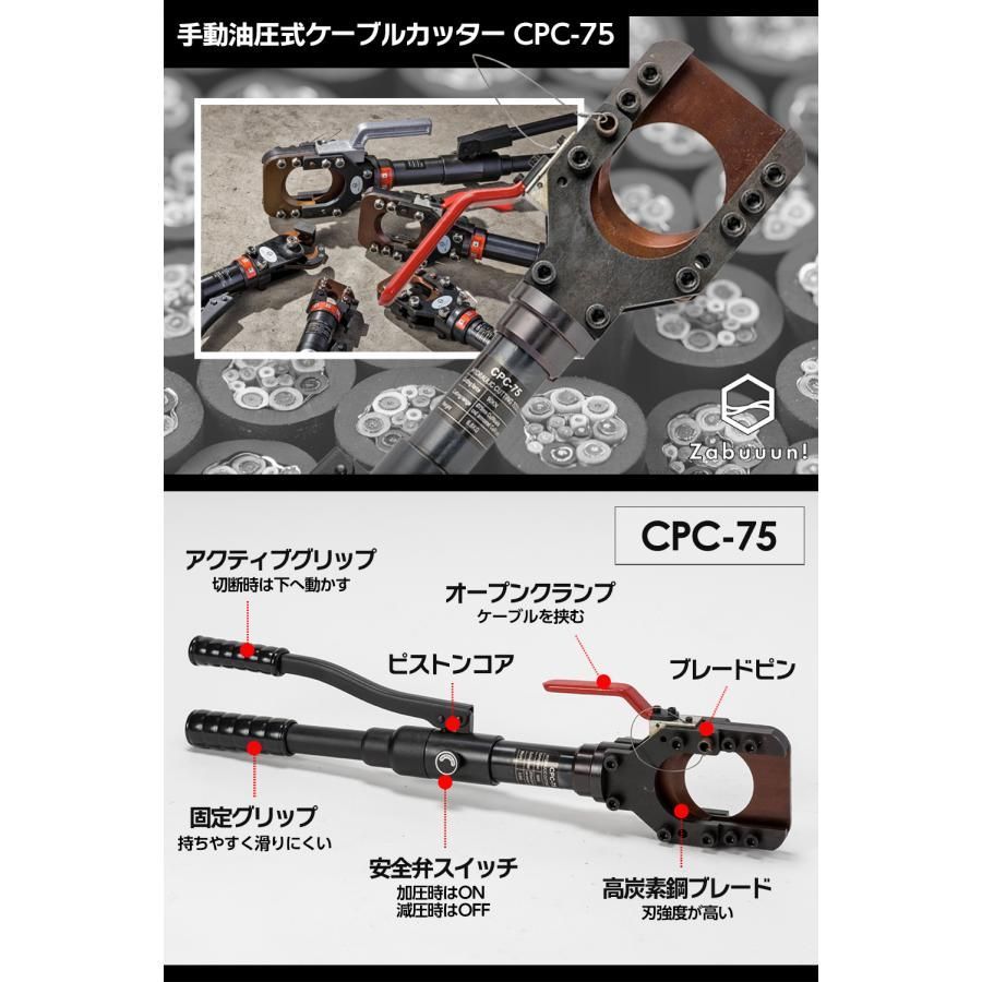 油圧ケーブルカッター Φ75mm 出力8トン アルミケーブル 銅線 1840 油圧ケーブルカッター Φ75mm 出力8トン アルミケーブル 銅線
