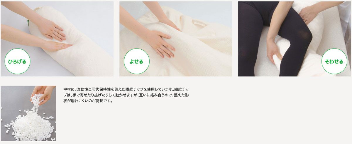 １０月７日まで 最大30％オフ 期間 セール開催中 送料無料 介護 床ずれ防止 ポジショニング クッション 体位変換 | ナーセントEX ワイド