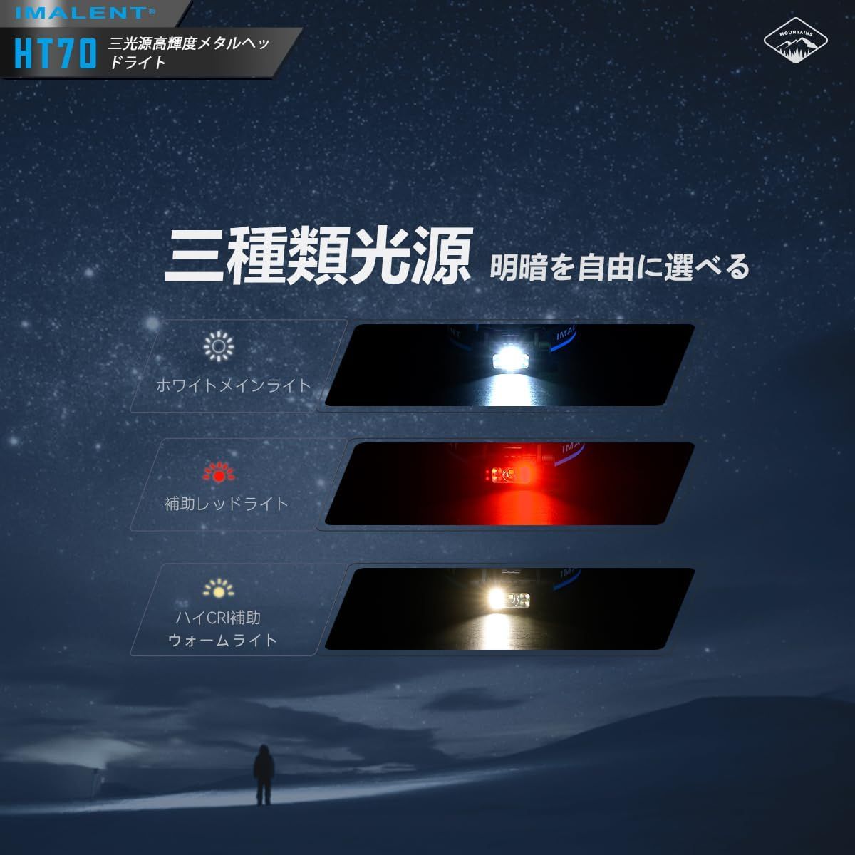停電対策 緊急用