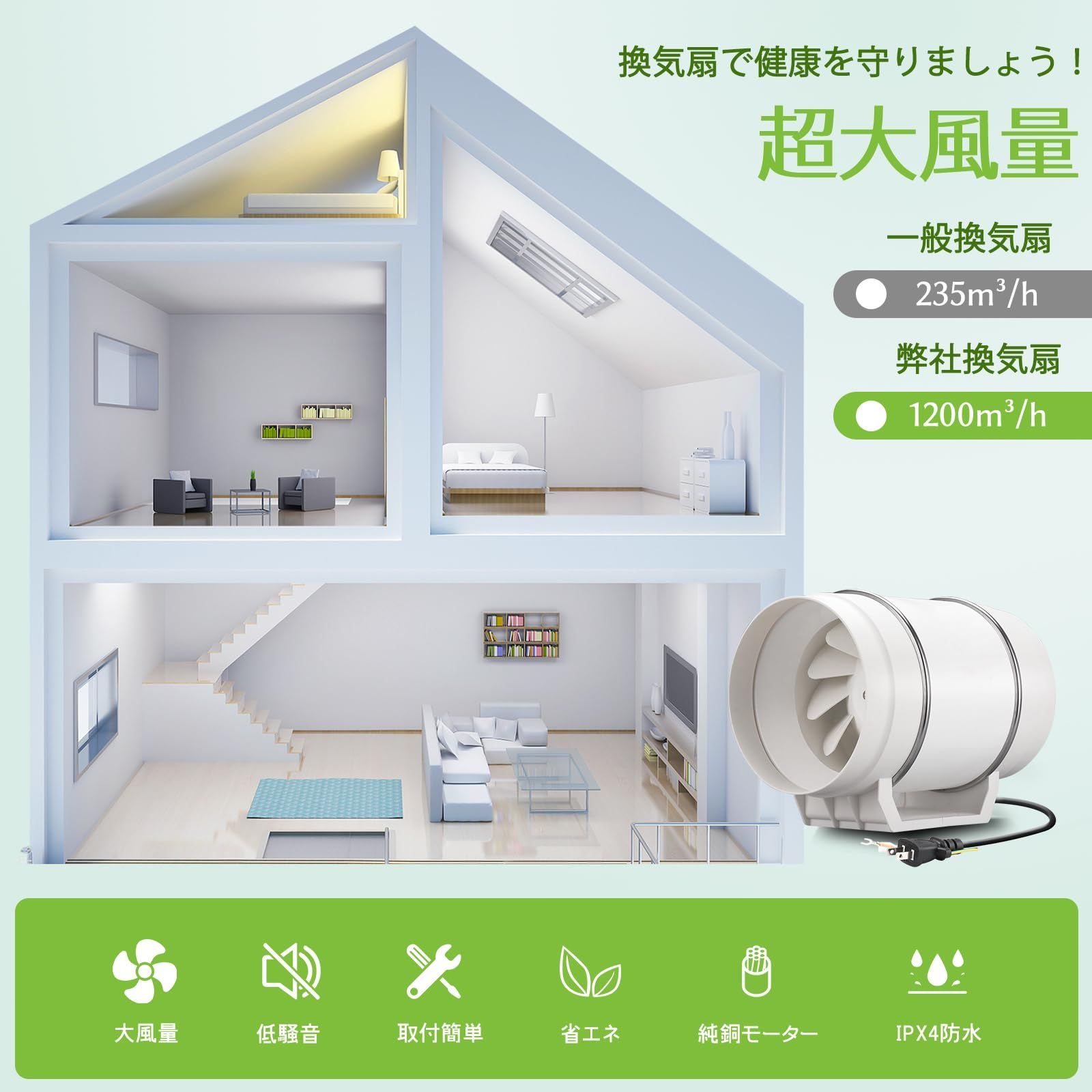 家庭用