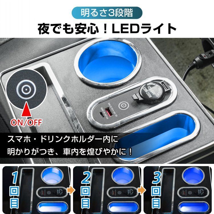 D5 コンソールボックス