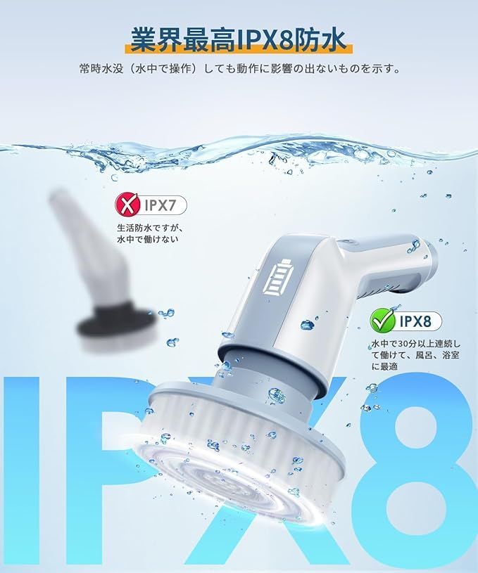 電量表示