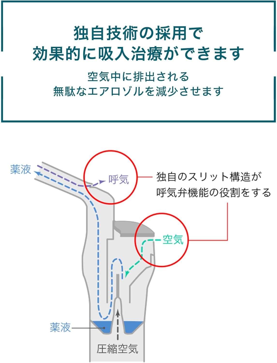 薬剤用